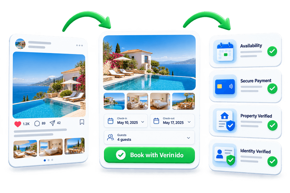 A social housing post leads to Verinido's private booking page and separate availability, payment, property and identity statuses